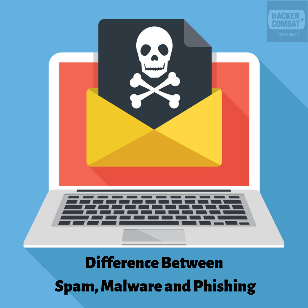 The Difference Between Spam, Malware and Phishing | Say google, Business  emails, Cyber security